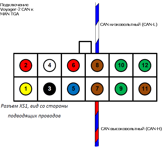 Схема подключения замка зажигания скания 4 серии